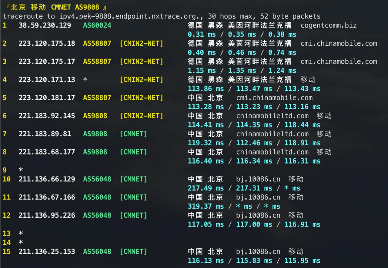 IPv4 回程 ICMP 3